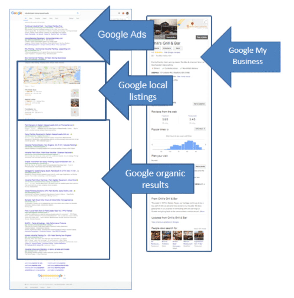 Google Search Results Image