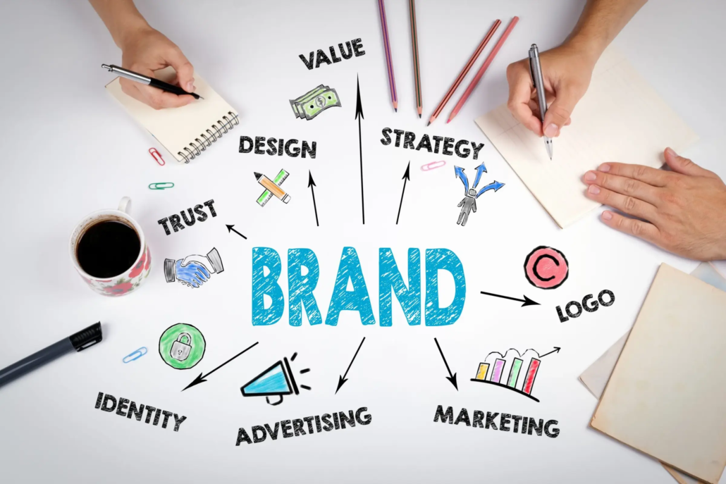 Brain Stroming for Building Brand Image