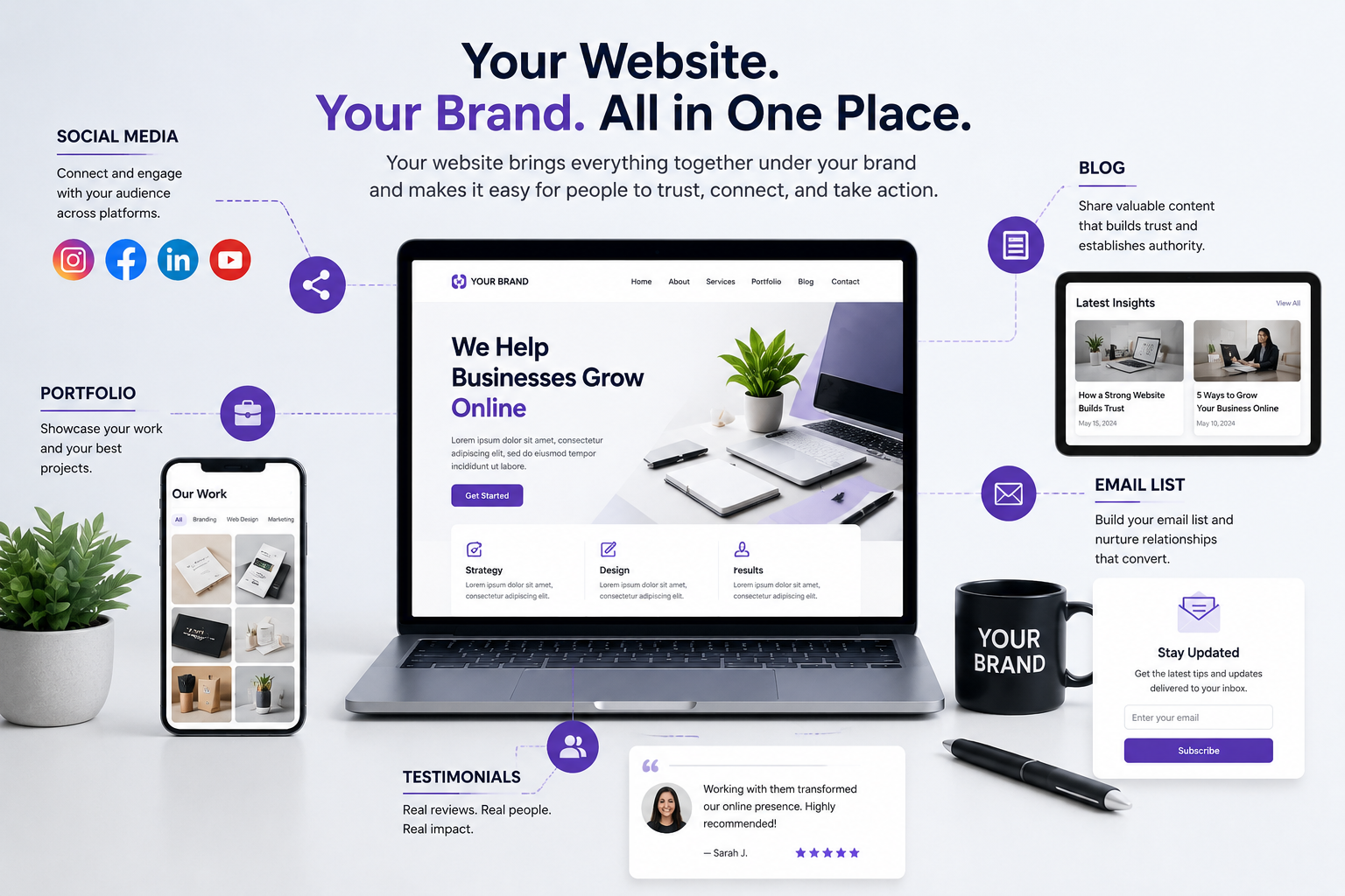 Grows Your Brand Online
